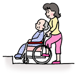 （３）フットとつま先が段差に当たらないようにキャスターを降ろす